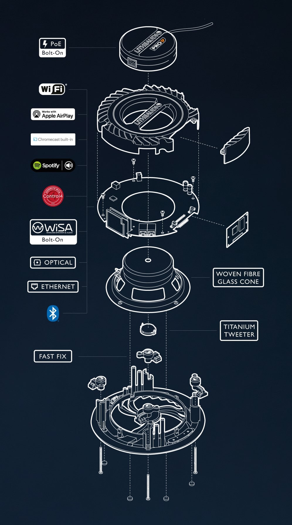 Wi-Fi-Pro-Series-Exploded-Diagram